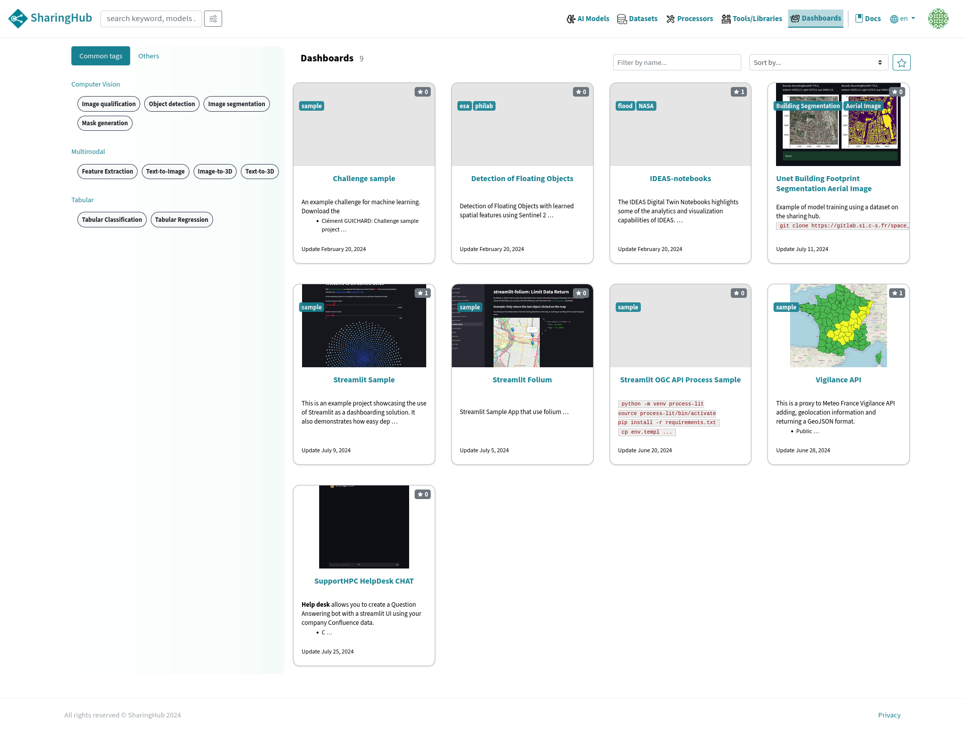 dashboard category
