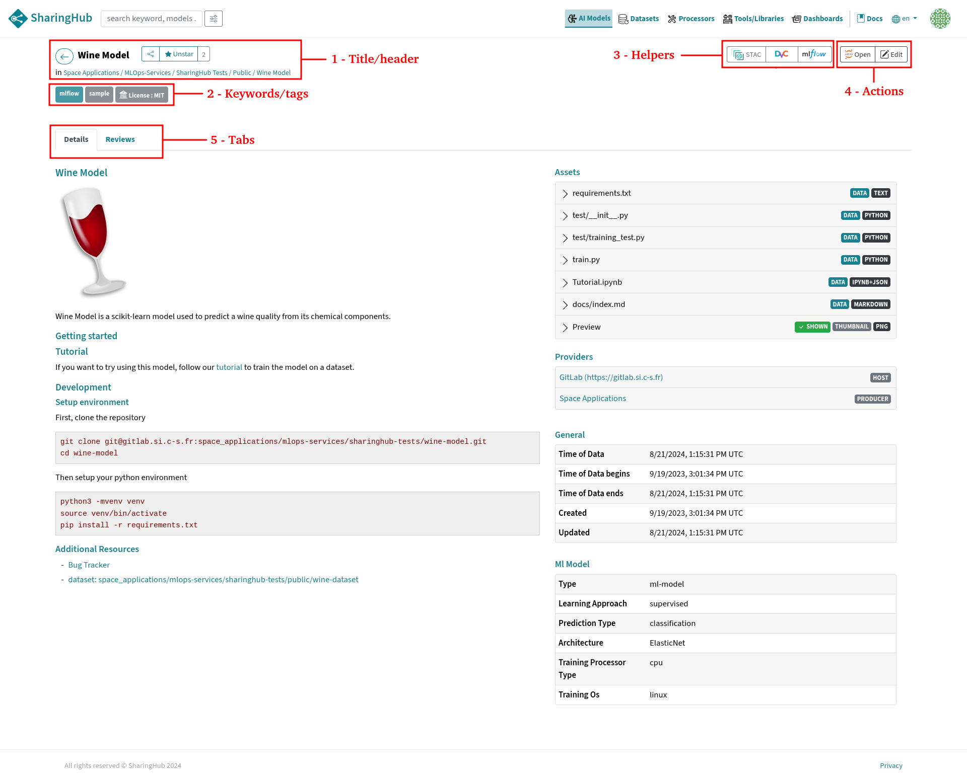 Project overview
